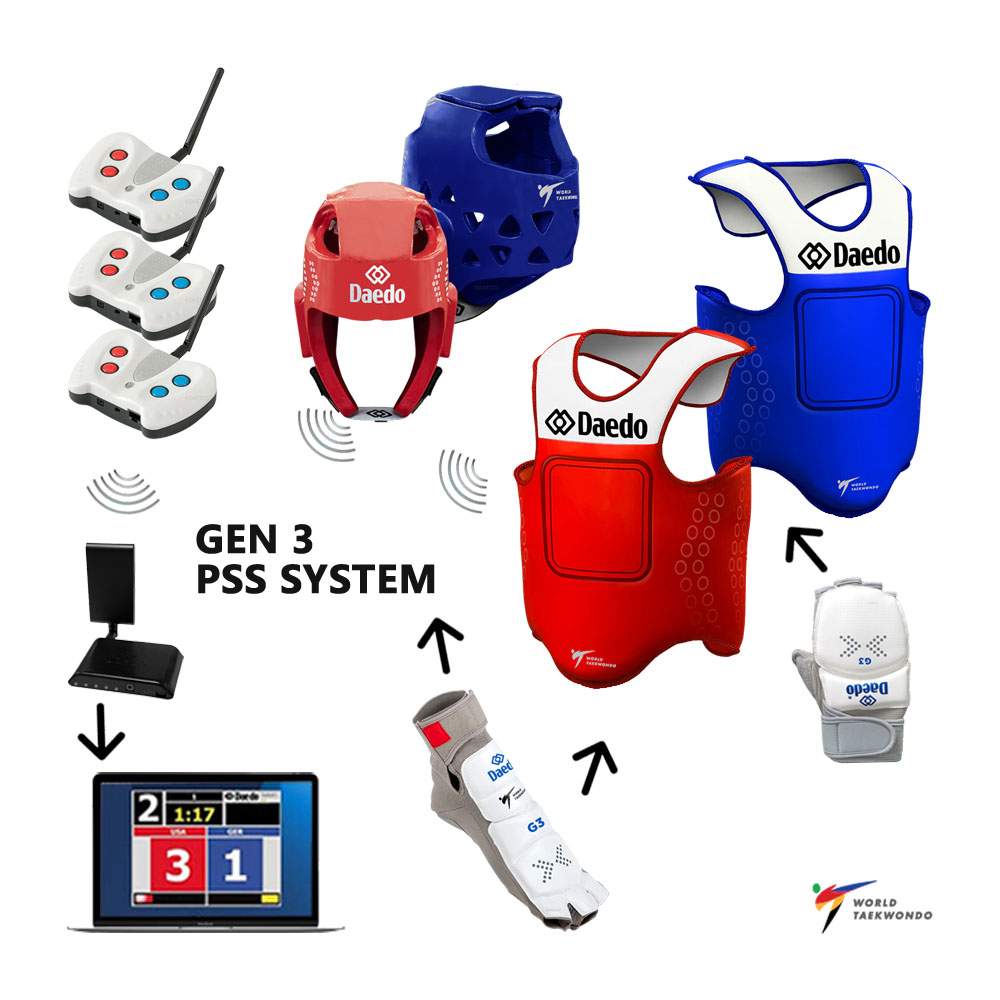 Picture of Iznajmljivanje Daedo GEN3 elektronskog sustava za bodovanje na taekwondo natjecanjima